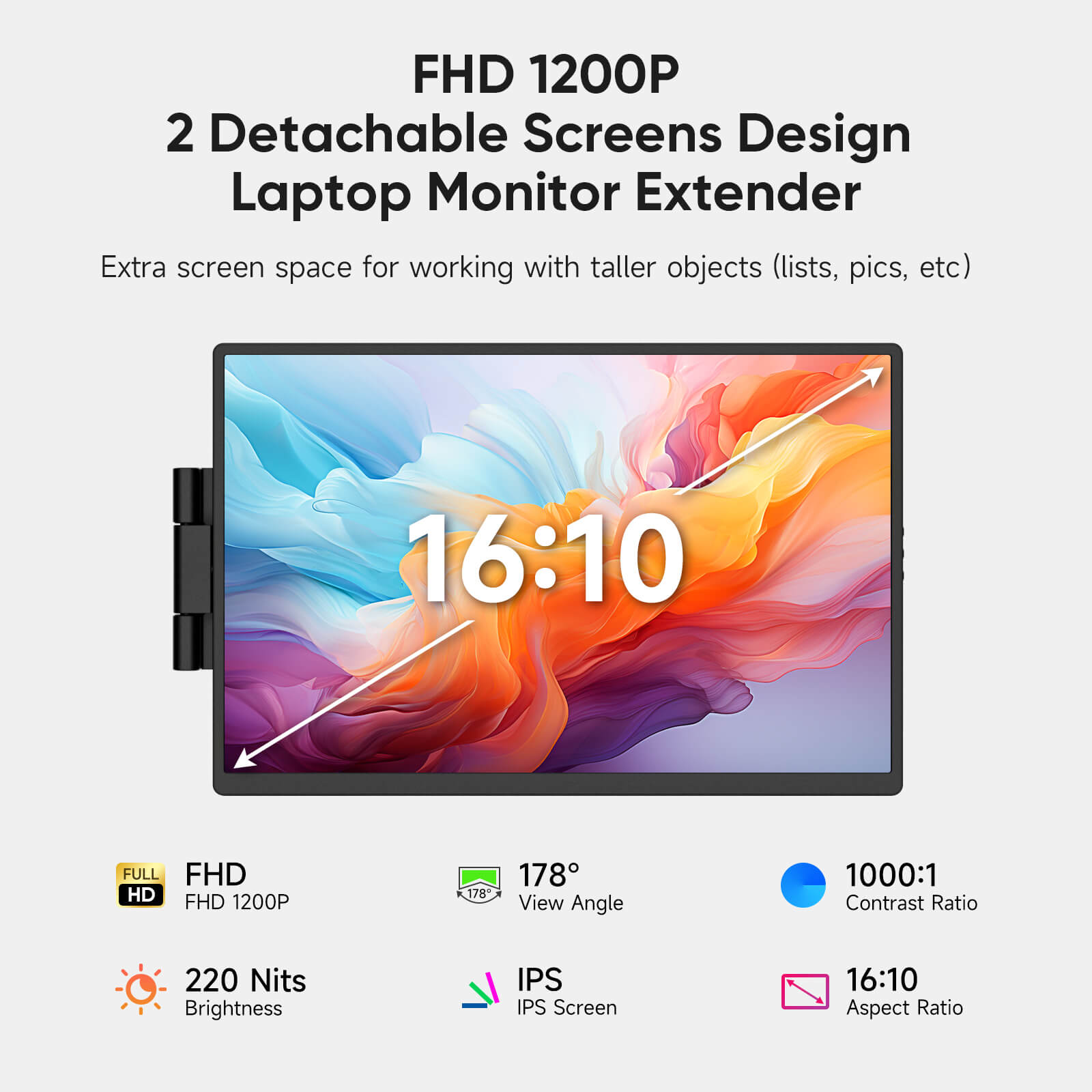 14.1 inch Monitor – Dopesplay