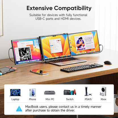 14" Triple Portable Monitor for Laptop, FHD 1200P IPS Screen Extender Monitors for 14"-17.3" Carry a USB flash drive，Plug & Play Compatible with Windows, Mac, Android