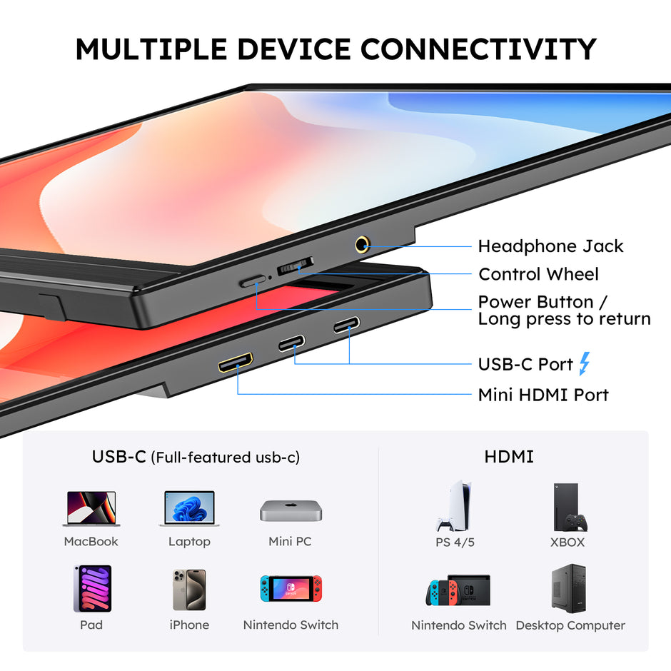 Portable Monitors – Dopesplay