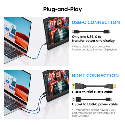 15.6” 1080P Portable Monitor USB-C HDMI IPS Display – Ultra-Slim Travel Screen for Laptop, Mac, Phone, PS5, Xbox, Switch
