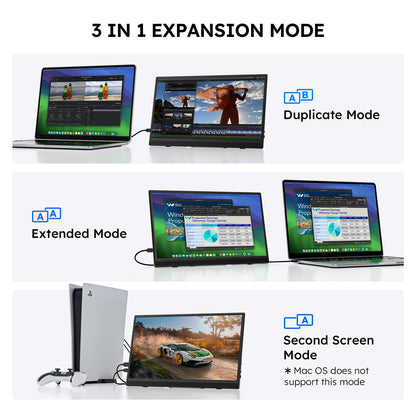 15.6” 1080P Portable Monitor USB-C HDMI IPS Display – Ultra-Slim Travel Screen for Laptop, Mac, Phone, PS5, Xbox, Switch