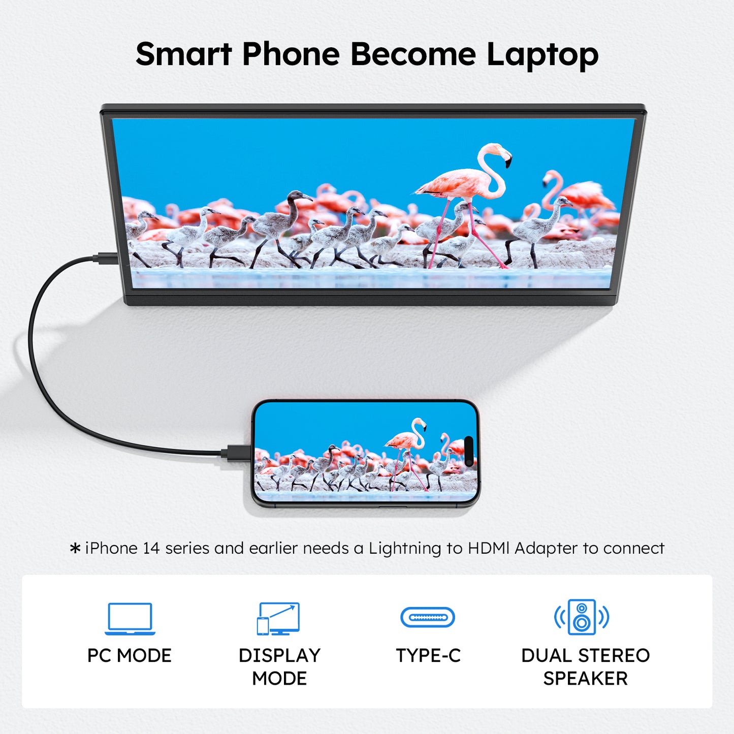 15.6” 1080P Portable Monitor USB-C HDMI IPS Display – Ultra-Slim Travel Screen for Laptop, Mac, Phone, PS5, Xbox, Switch