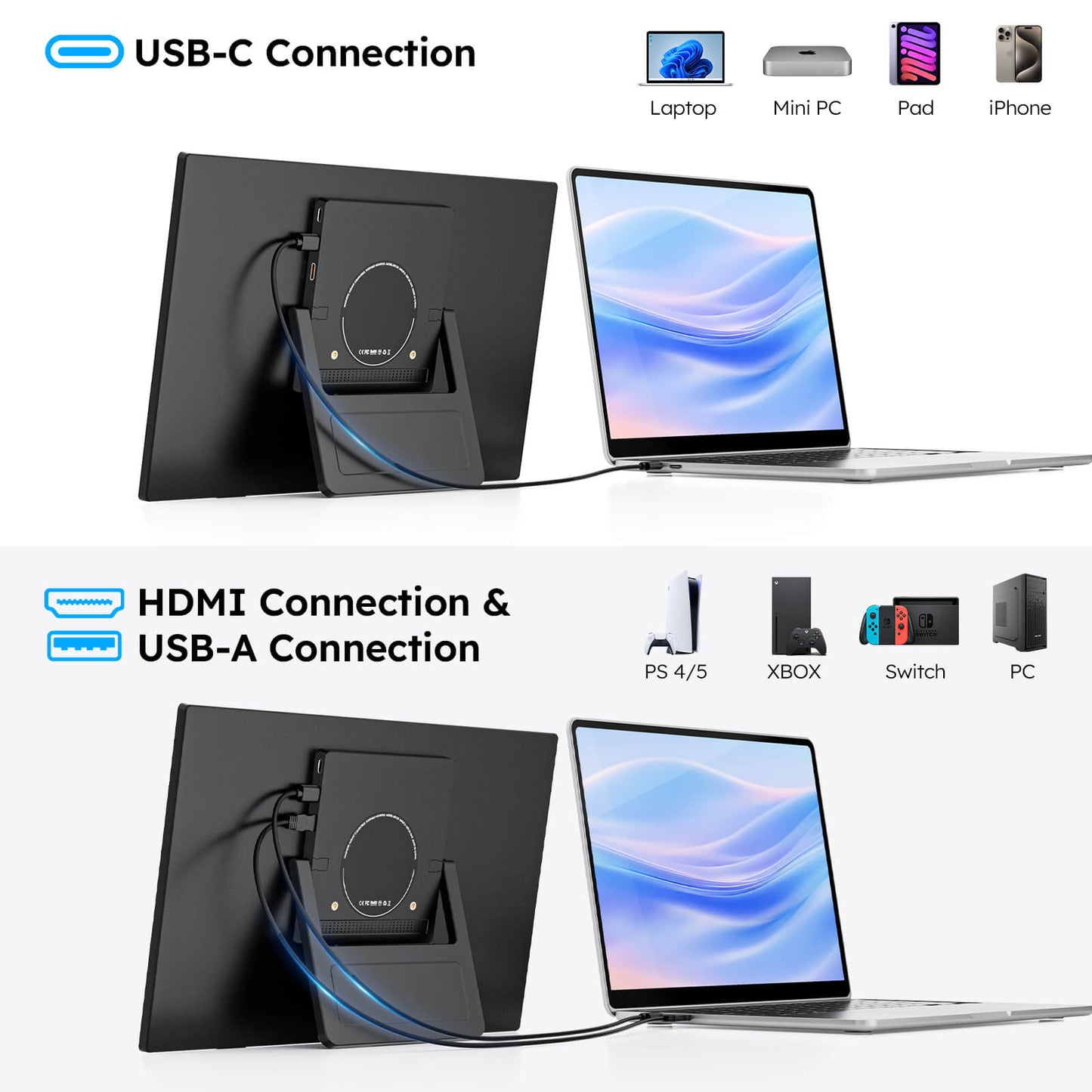 15.6" Portable Monitor for Laptop – FHD 1080P IPS USB-C Travel Screen Extender with Foldable Stand & Case