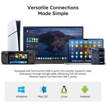 15.6" FHD Portable Dual Screen Monitor for Laptop – Foldable IPS Display, Plug & Play USB-C Laptop Screen Extender for Mac/Windows